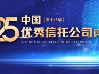 48家信托报名2025优秀信托公司评选!最热门奖项15家公司争抢
